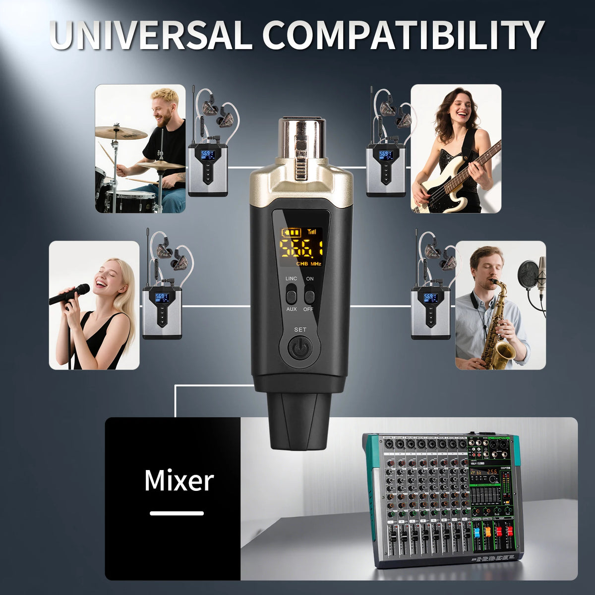 Universal compatibility diagram showing the ToneLink transmitter connected to a mixer and used by drummer, bassist, vocalist, and saxophonist performers