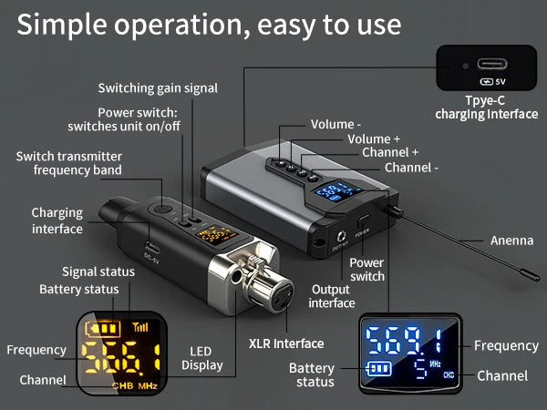 Size comparison graphic showing the compact, easy-to-carry size of the ToneLink transmitter and receiver