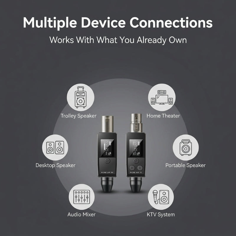 A promotional graphic showing two small black electronic speakers centered on a dark gray background, with surrounding icons and text listing compatible devices: trolley speaker, home theater, desktop speaker, portable speaker, audio mixer, and KTV system. Large headline text at the top reads 'Multiple Device Connections' and 'Works With What You Already Own.