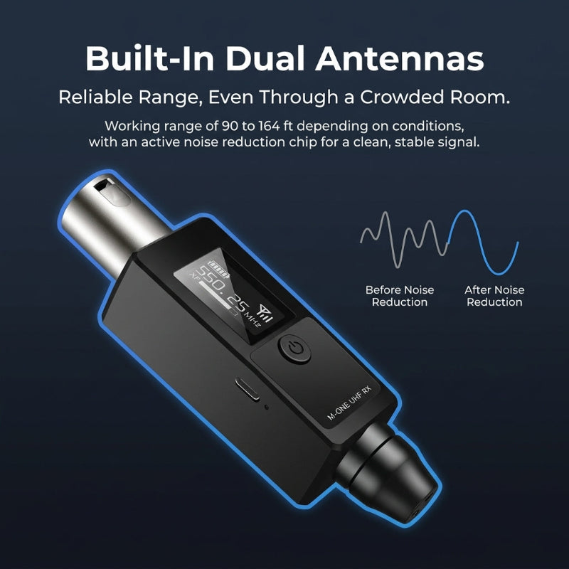 Black JBL wireless speaker with built-in dual antennas, digital display screen, and blue outline on a dark blue background with feature text and wave diagrams.