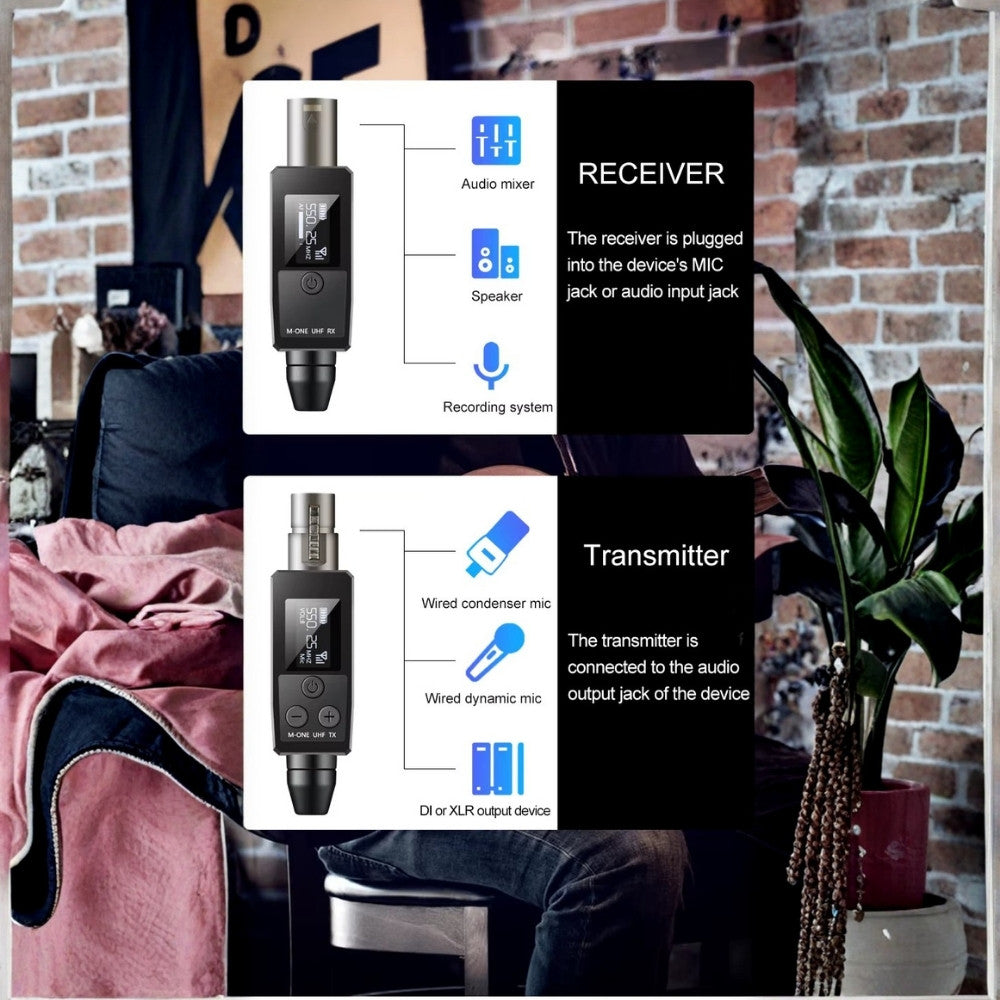 ToneLink™ WS-X Wireless Mic System